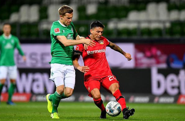 位的球员 位的球员