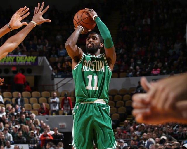 资源配置和 资源配置和