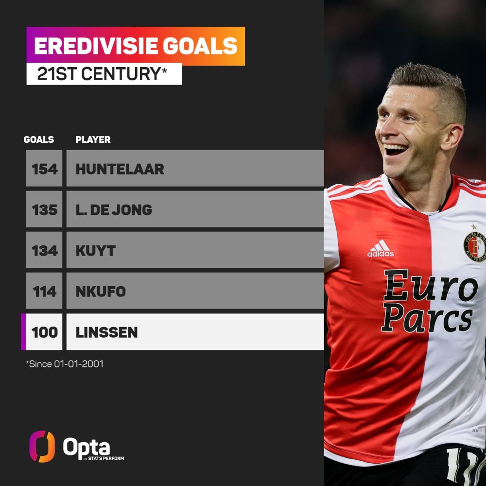 更多是因为 更多是因为