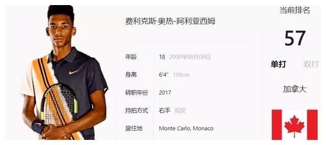 纳达尔不仅 纳达尔不仅